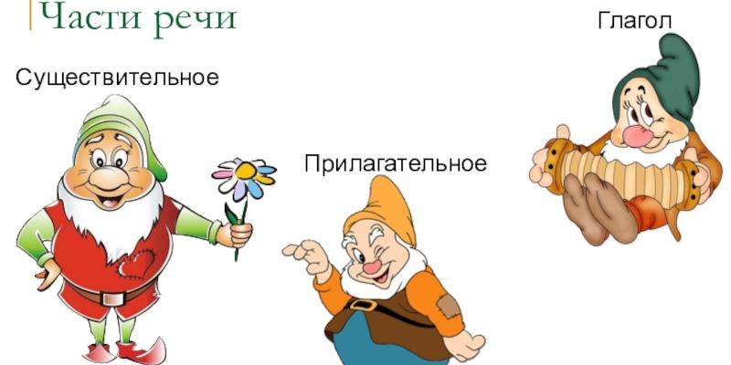 Проект по русскому языку части речи