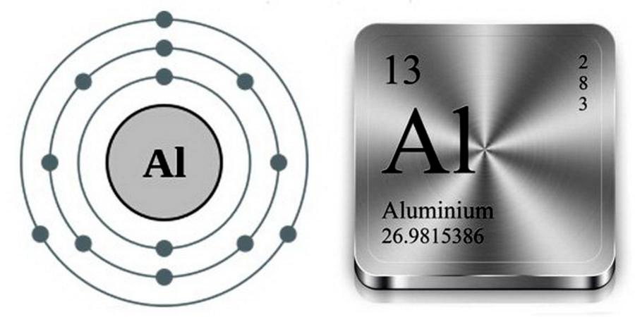 Химия 9 класс алюминий