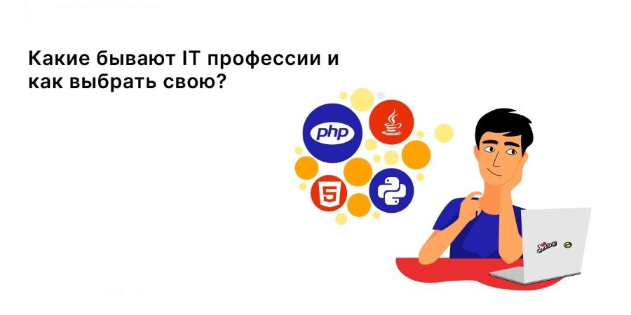 Какую профессию в IT выбрать - Пройти онлайн тест | Online Test Pad