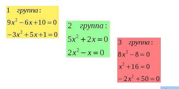 Алгебра 9 класс - Пройти онлайн тест | Online Test Pad