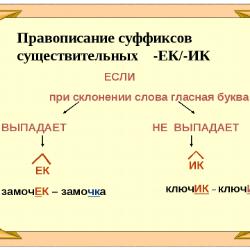 Как называется способ чередования гласных (6 букв)?