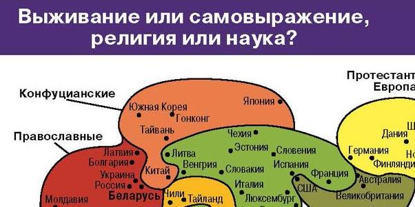 3 Цивилизация как культурно-исторический процесс - Пройти онлайн тест ...