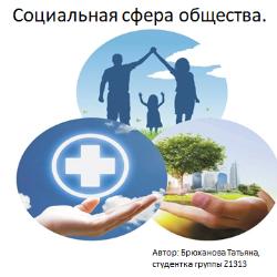 Социальная сфера общества. - Онлайн урок | Online Test Pad