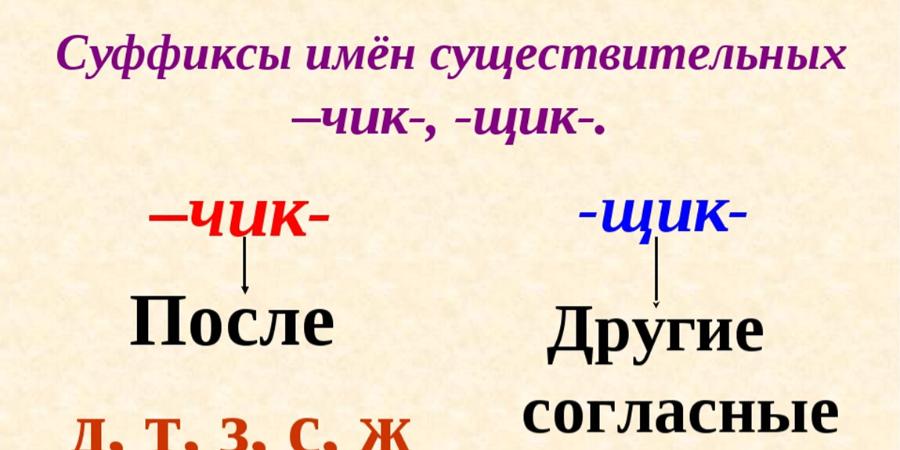 'Буквы Ч, Щ в суффиксе существительных -ЧИК (-ЩИК)' - Пройти онлайн ...