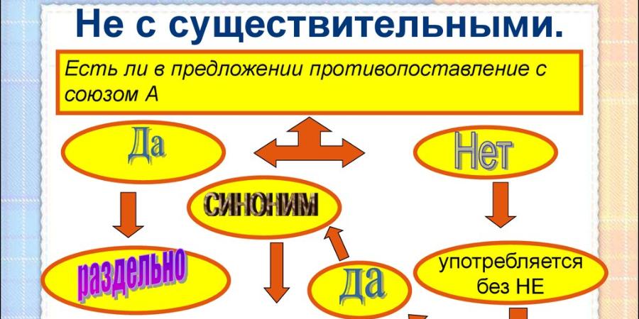 Солдаты 9 сезон все серии смотреть онлайн в HD качестве