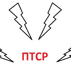 Диагностика посттравматического стрессового расстройства (ПТСР ...
