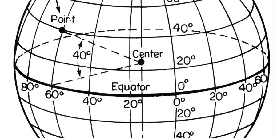 Географические координаты - Пройти онлайн тест | Online Test Pad