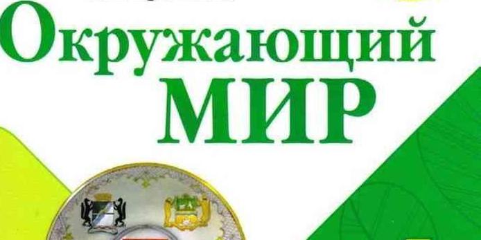 История России - Пройти онлайн тест | Online Test Pad