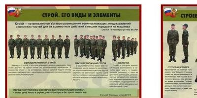Строевая подготовка - Пройти онлайн тест | Online Test Pad