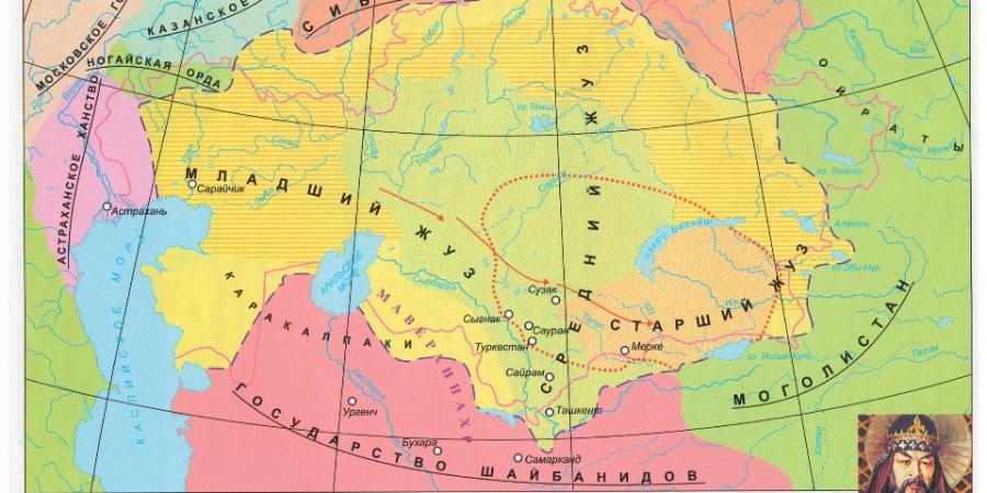 Развитие общественно политической мысли в период казахского ханства презентация