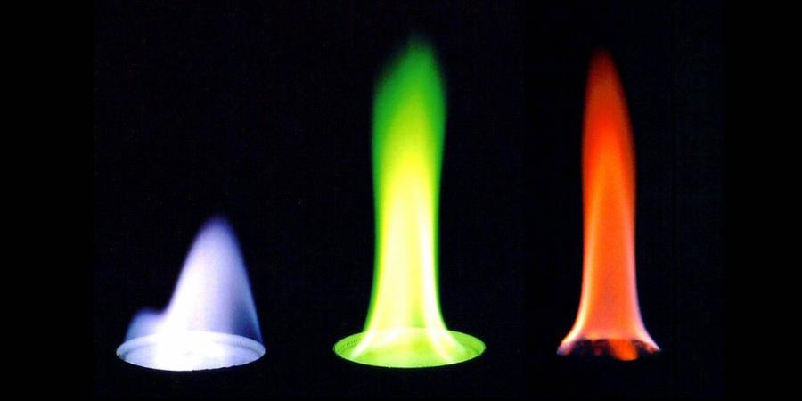 Щелочноземельные металлы - Пройти онлайн тест | Online Test Pad